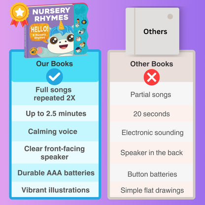 Sing & Learn: English Nursery Rhymes