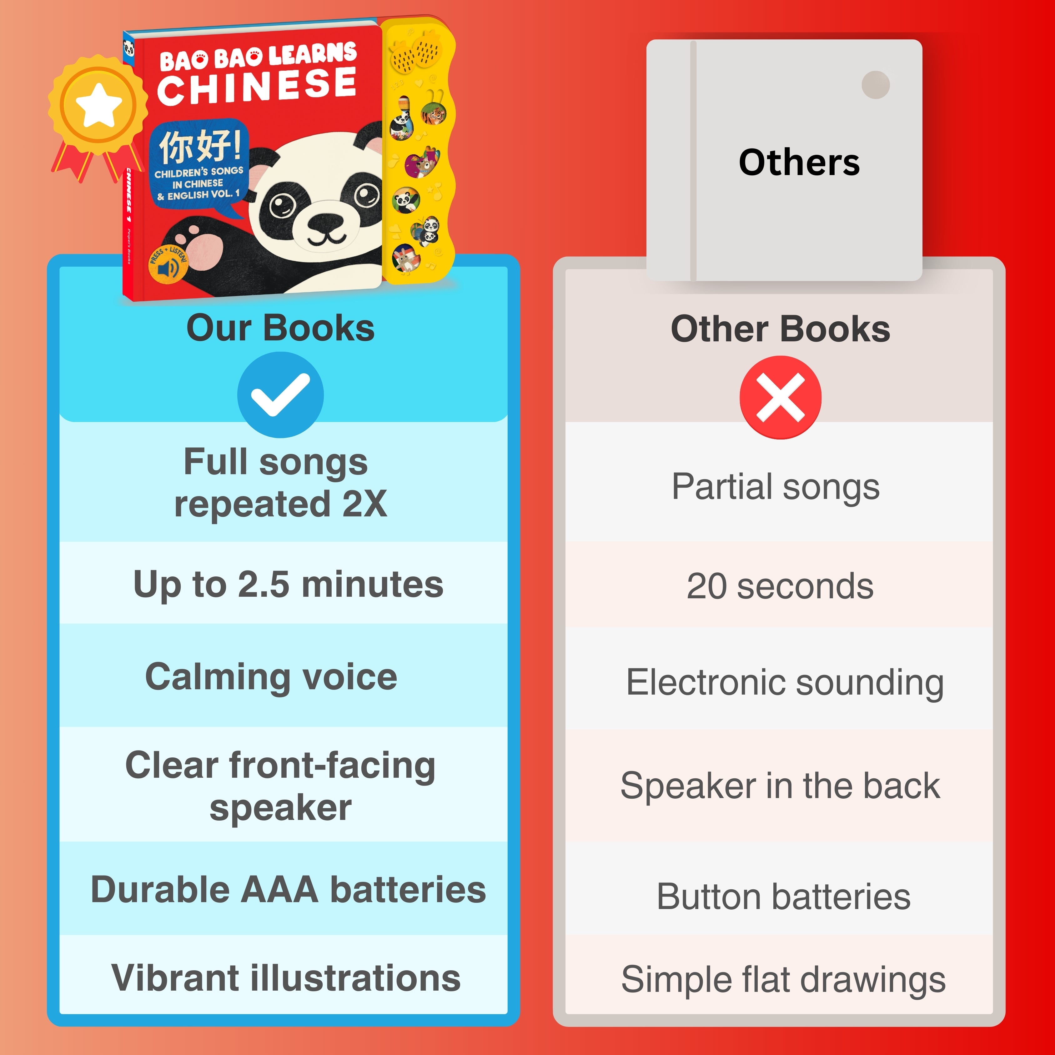 Bao Bao Learns Chinese Bundle