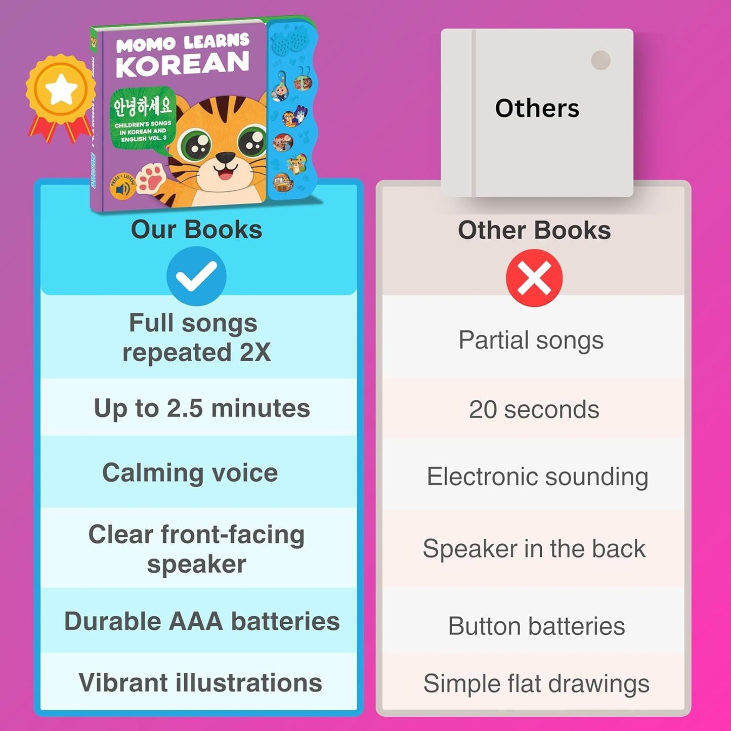 Momo Learns Korean Vol. 3